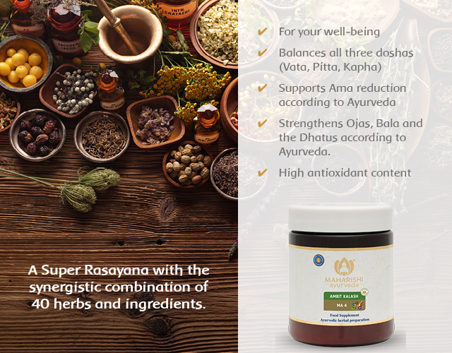 What Ayurveda says What Ayurveda says