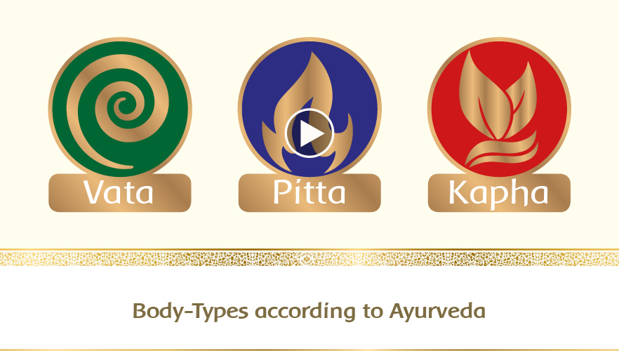 YouTube Webinar: Body-Types according to Ayurveda