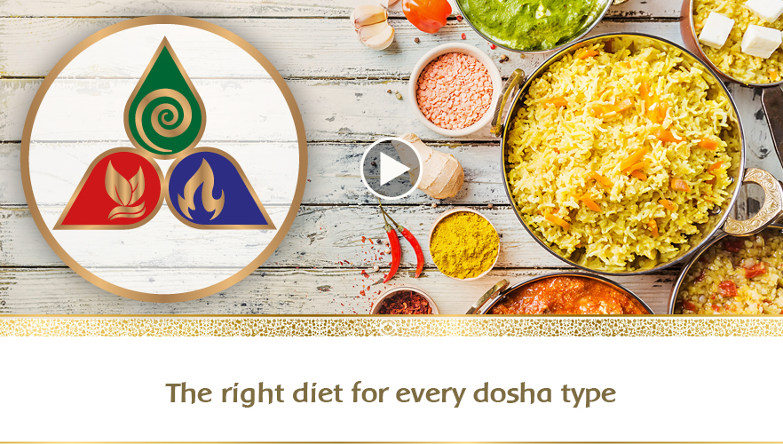 YouTube - The right diet for every dosha type